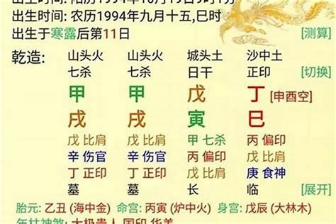 八字學業|八字命理分析——學歷高低命運決定